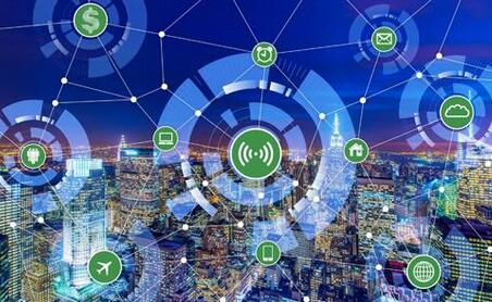 重庆某智慧城市项目可行性研究报告案例(图1)