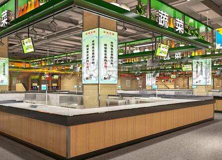 农贸市场项目可行性报告怎样编写(图1)