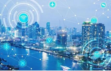 智慧城市项目可行性研究报告的内容(图1)