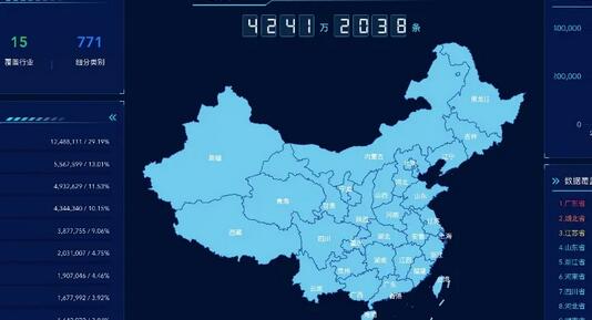 某大数据平台项目可行性研究报告案例(图1)
