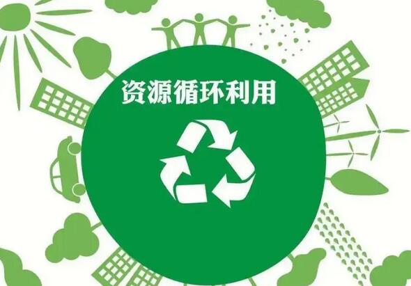 某再生资源回收可行性分析报告范文(图1)