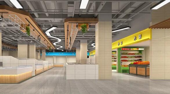 农贸市场建设项目可行性研究报告示例(图1)