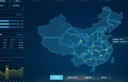 关于系统可行性分析报告范文(图1)