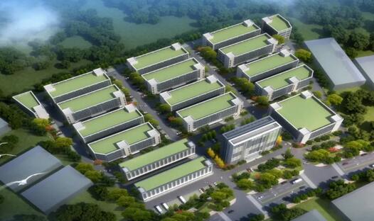 某公司工业地产可研报告编制框架(图1)