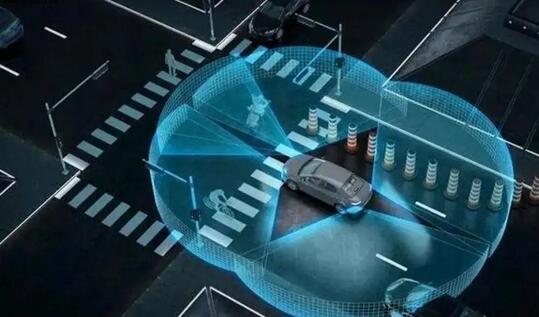 成立某新型高端商业雷达公司项目可行性研究报告案例(图1)