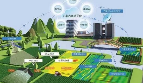 某公司市场调研可行性研究报告编制模板(图1) 某公司市场调研可行性研究报告编制模板(图1)