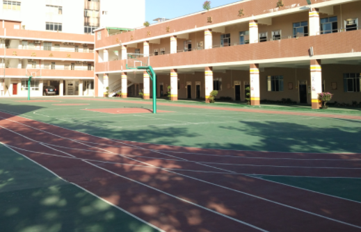 拟设民办学校可行性分析报告​主要内容(图1)