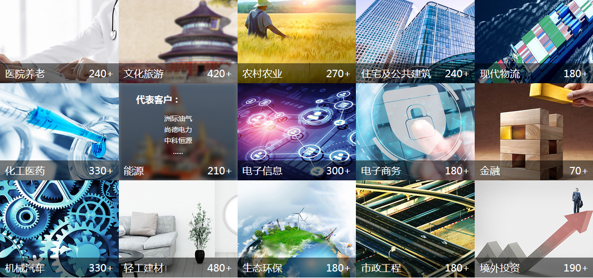 可行性研究报告需要什么资质？(图1)
