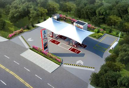 最新加油站建设可行性报告范文(图1)