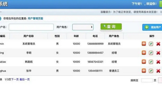 超市管理系统可行性分析报告案例(图1)